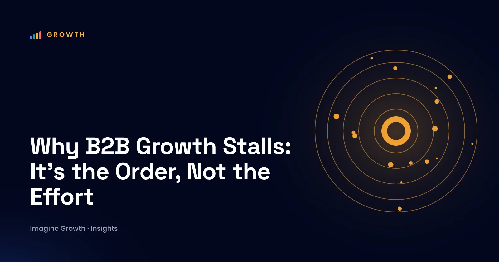 Why B2B Growth Stalls: It's the Order, Not the Effort