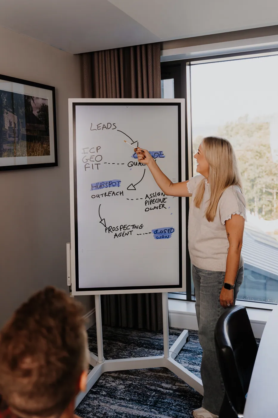 Emma walking through a lead flow on the whiteboard