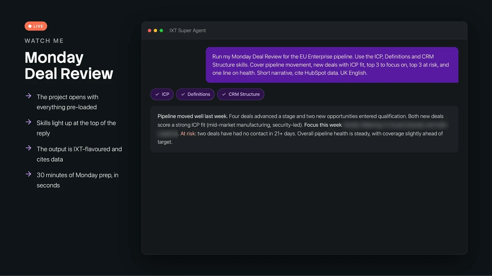 The IXT Super Agent running a Monday deal review: a plain English prompt, the ICP, Definitions and CRM Structure skills loading automatically, and a short pipeline narrative citing HubSpot data